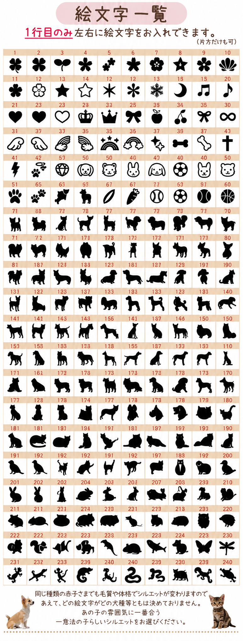 遺骨カプセル刻印で選べる絵文字一覧