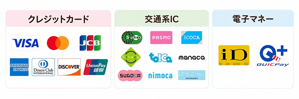 ペットマーチで利用できるクレジットカード・交通系IC・電子マネー